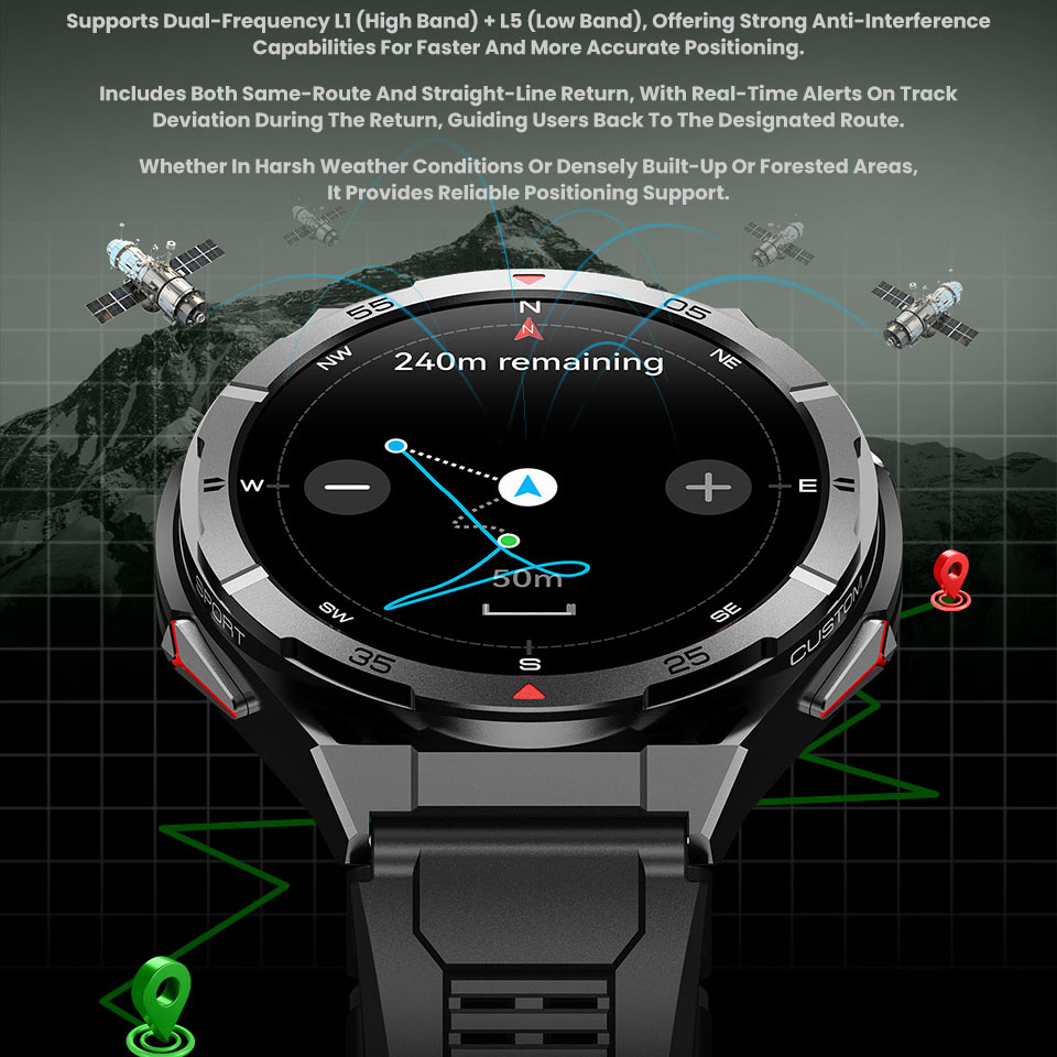 Nowy inteligentny zegarek GPS  – Smartwatch Faces recenzja i cena
