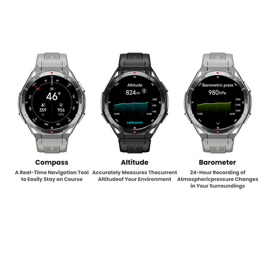 Nowy inteligentny zegarek GPS  – Smartwatch Faces recenzja i cena