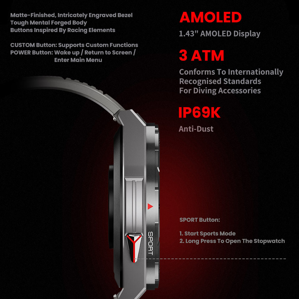 Nowy inteligentny zegarek GPS  – Smartwatch Faces recenzja i cena