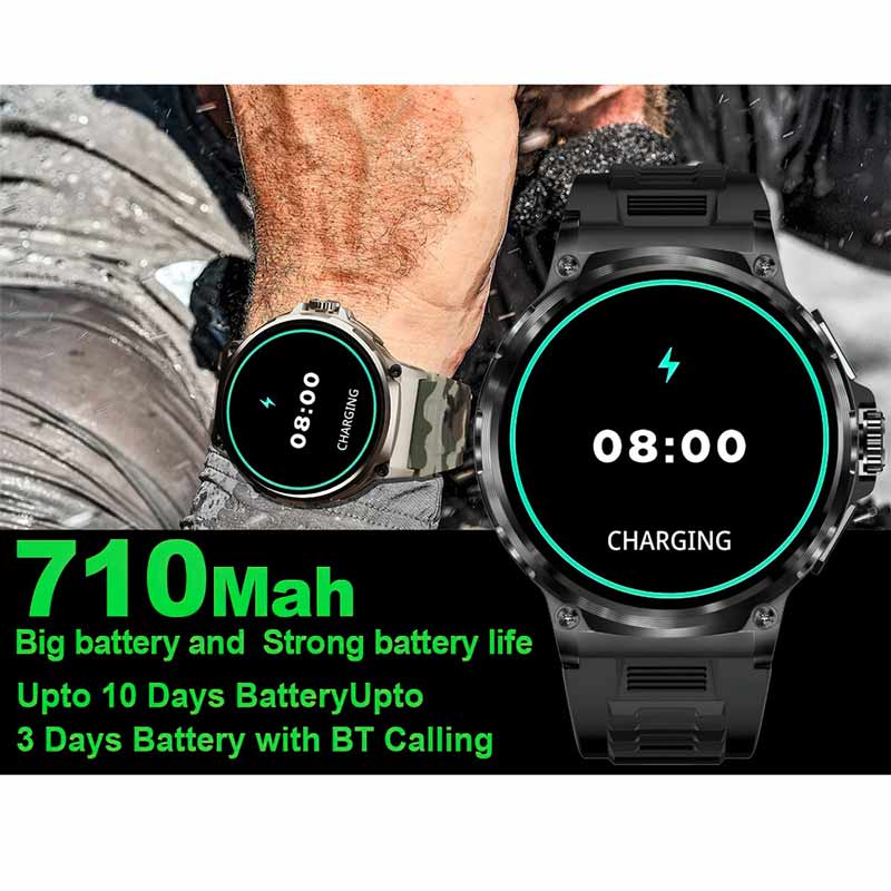 Wyświetlacz HD inteligentny ze – Smartwatch Faces recenzja i cena