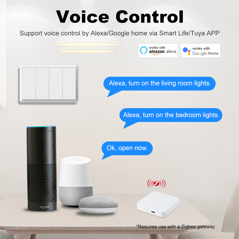 Inteligentny przełącznik Zigbe – Smart Accessories recenzja i cena