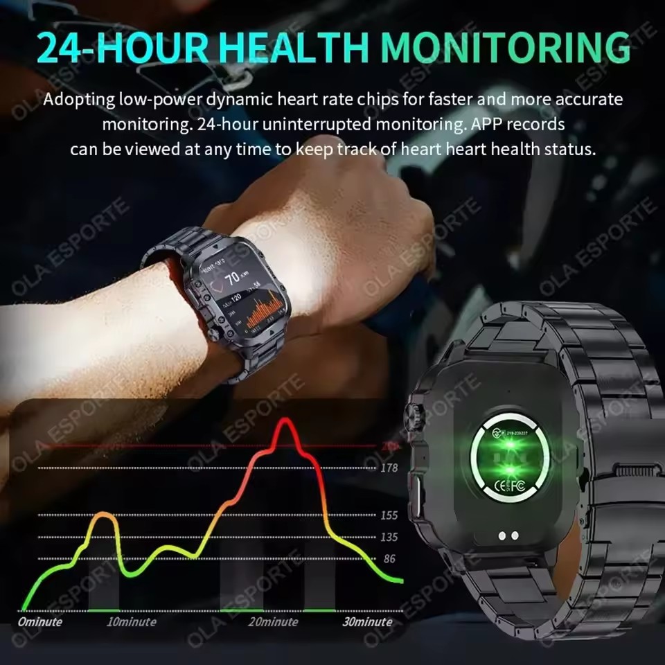 2026 Nowy Wojskowy Smartwatch  – Smartwatch Custom recenzja i cena