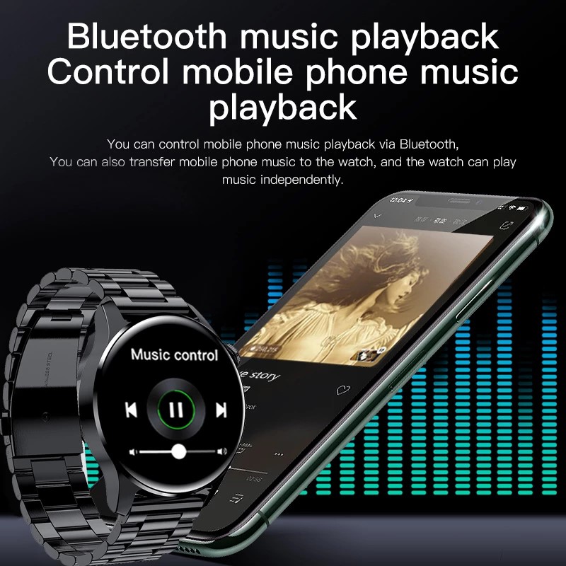 Dla Infinix Smart 4 VIVO Smart – Smartwatch Faces recenzja i cena