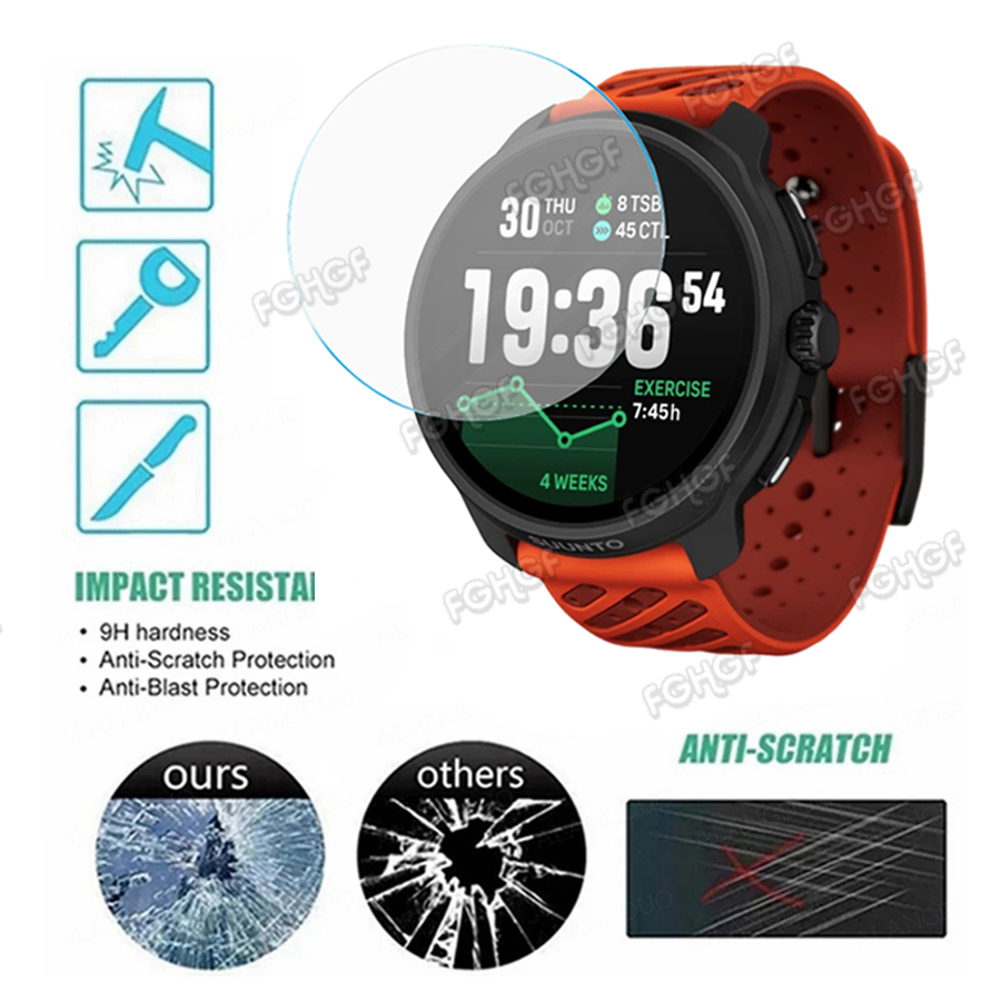 Folia ochronna ze szkła hartow – Smartwatch Icon recenzja i cena