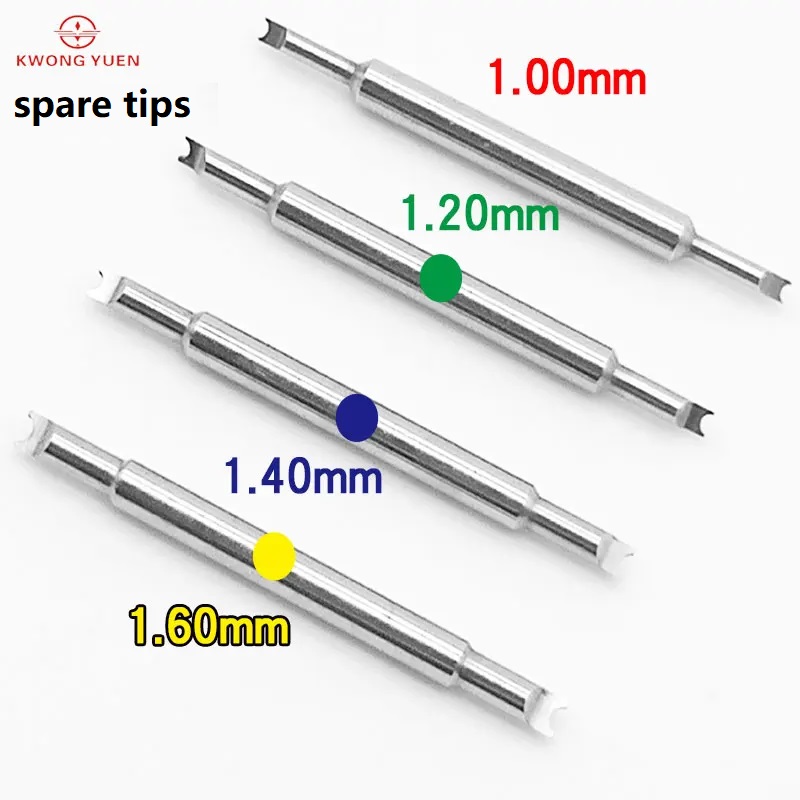 6825 Szczypce do bransoletki z – Tool Kit Strap Change recenzja i cena