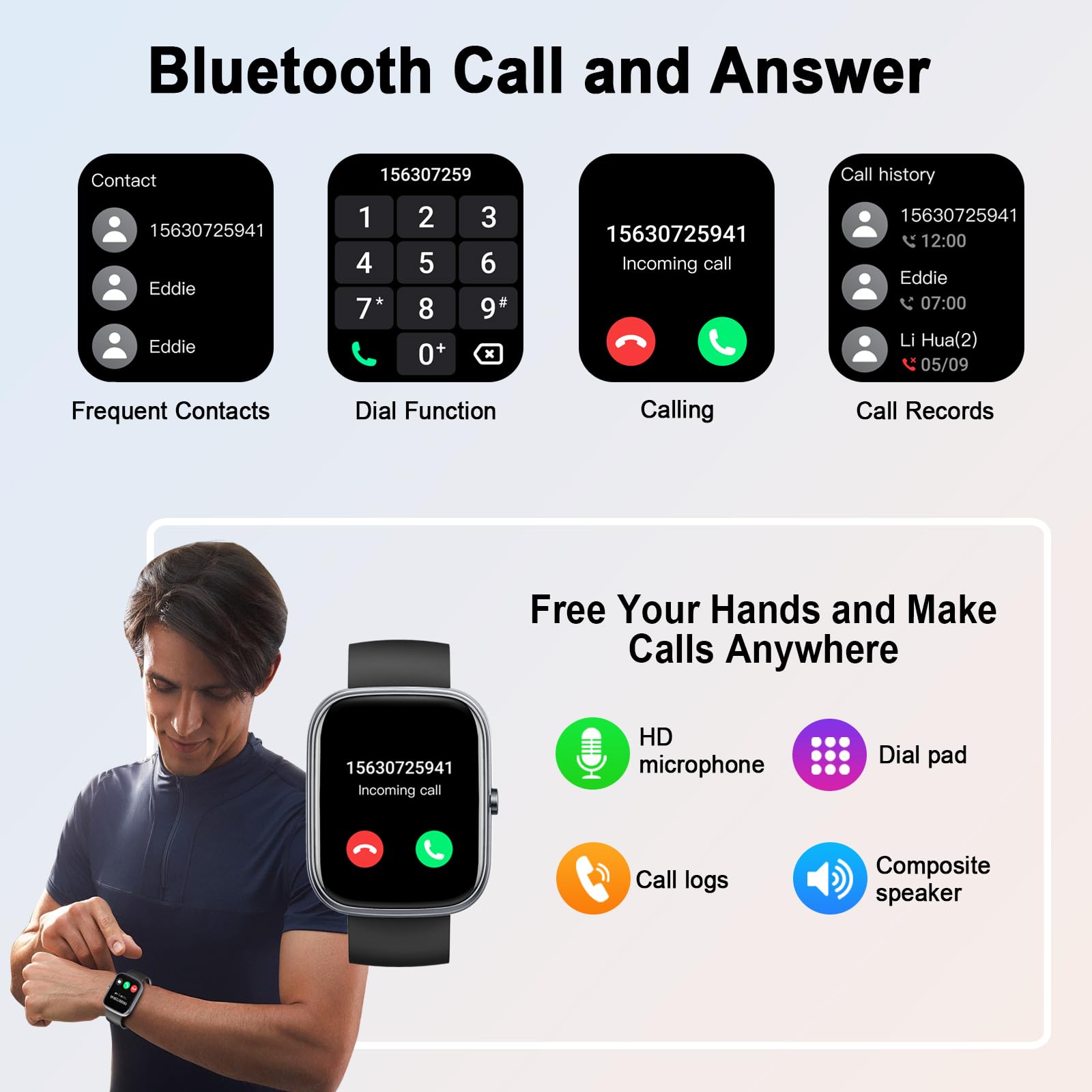 Inteligentny zegarek, intelige – Smartwatch Faces recenzja i cena