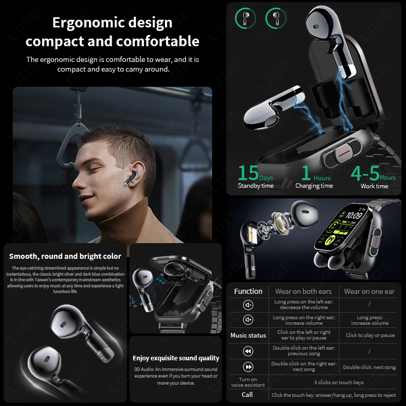 Smartwatch NFC z funkcją słuch – Smartwatch Headset recenzja i cena
